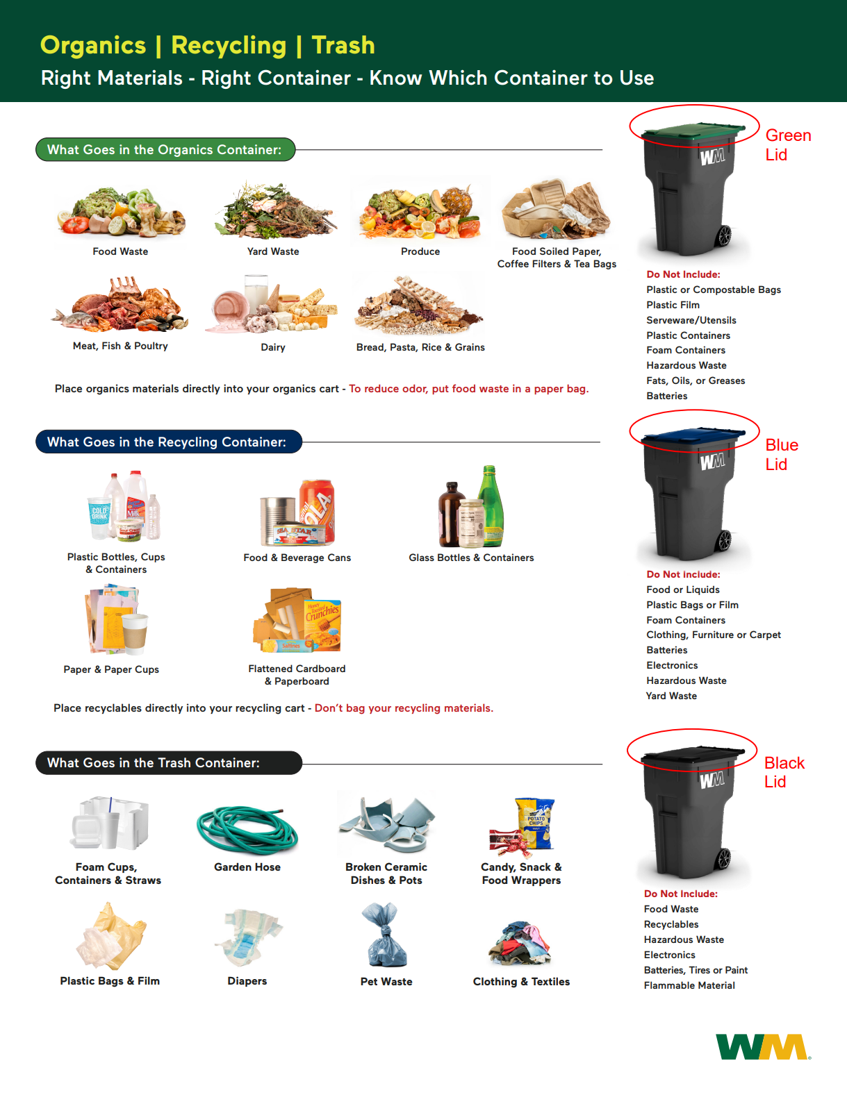 RecyclingGuide
